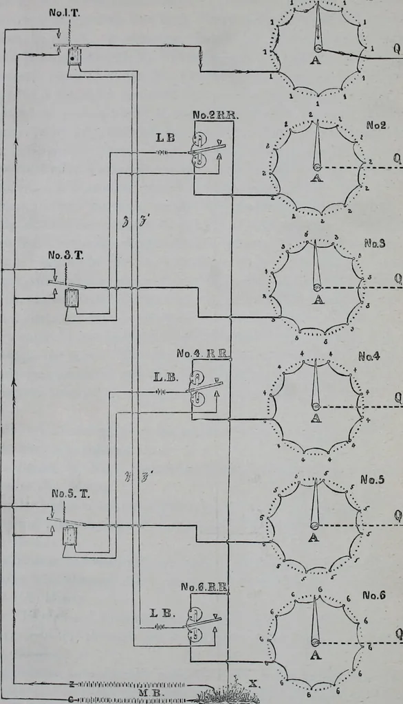 An illustration from Journal - Franklin Institute of the State of Pennsylvania, 1826, leaf 188