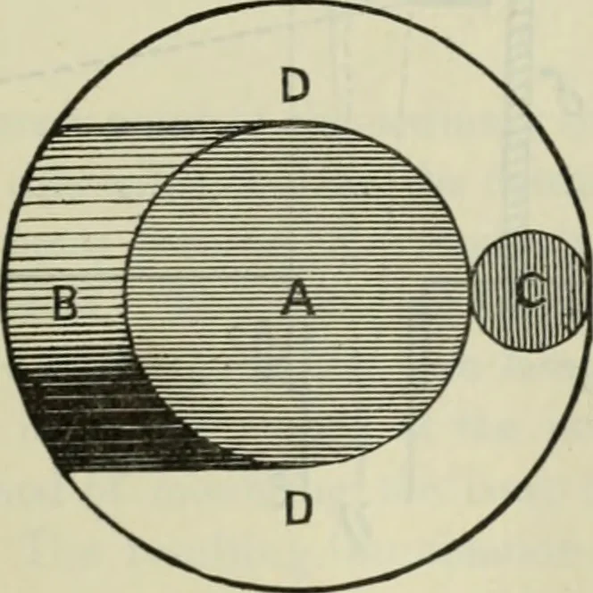 An illustration from Journal - Franklin Institute of the State of Pennsylvania, 1826, leaf 196