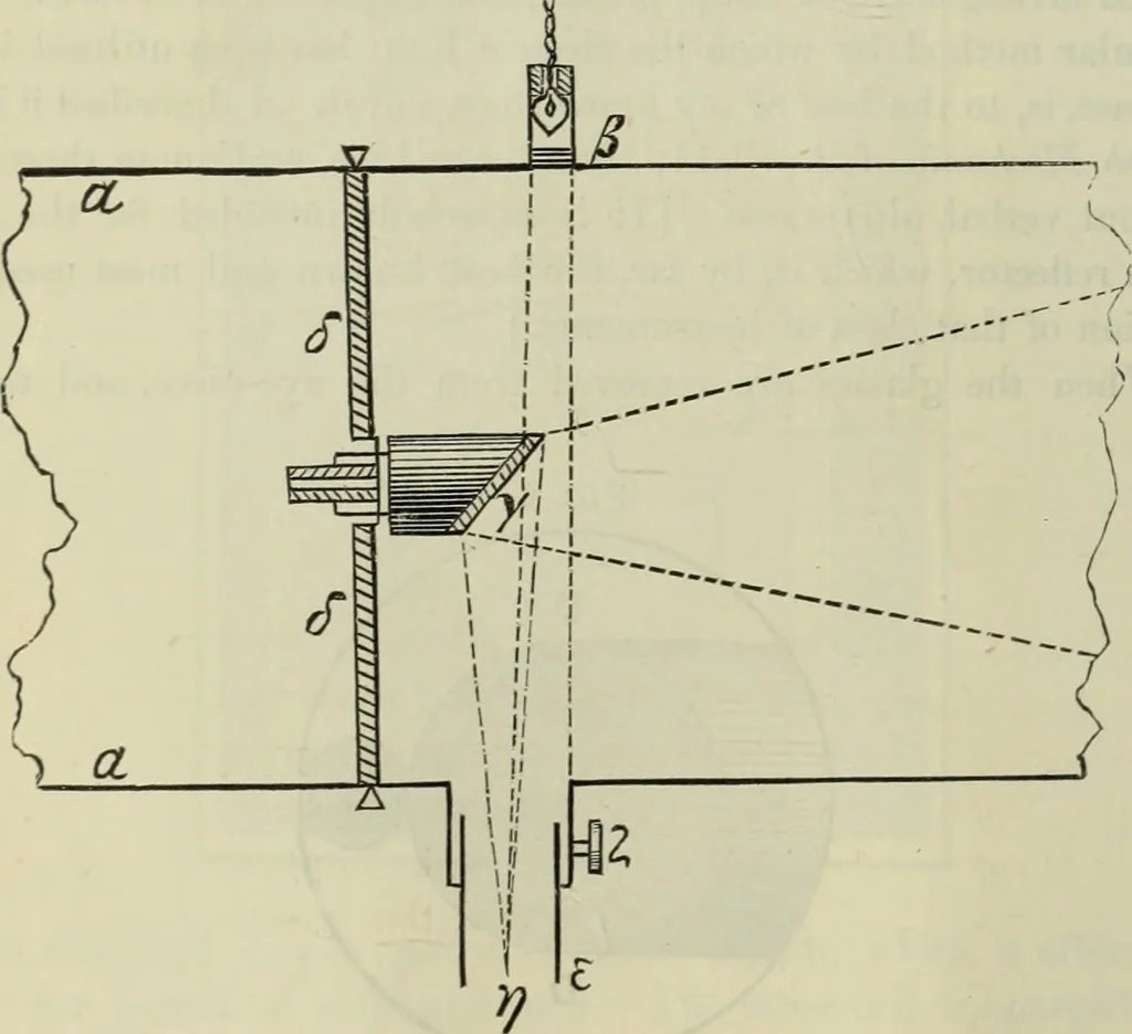 An illustration from Journal - Franklin Institute of the State of Pennsylvania, 1826, leaf 197