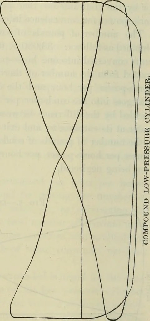 An illustration from Journal - Franklin Institute of the State of Pennsylvania, 1826, leaf 223