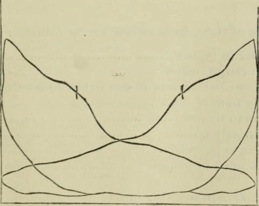 An illustration from Journal - Franklin Institute of the State of Pennsylvania, 1826, leaf 30