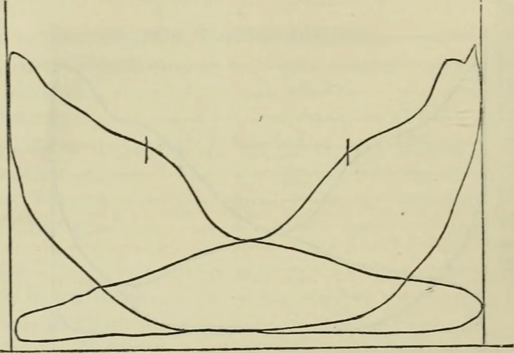 An illustration from Journal - Franklin Institute of the State of Pennsylvania, 1826, leaf 31