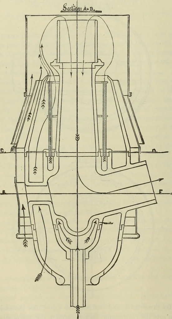 An illustration from Journal - Franklin Institute of the State of Pennsylvania, 1826, leaf 321