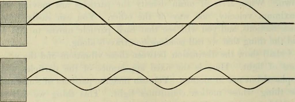An illustration from Journal - Franklin Institute of the State of Pennsylvania, 1826, leaf 347