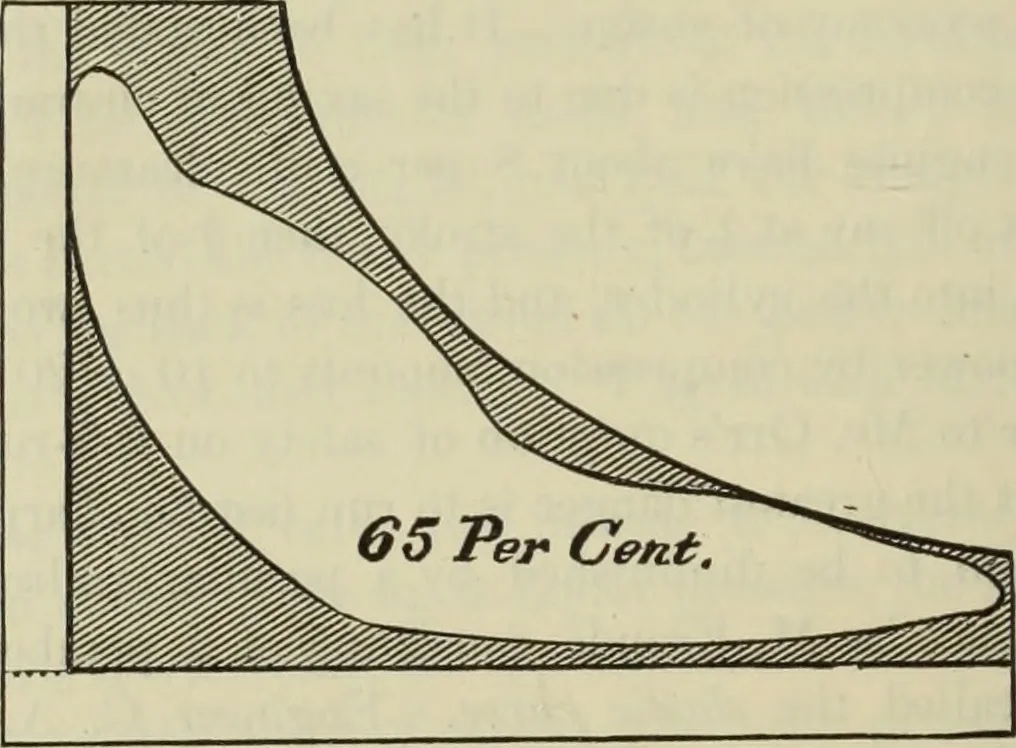 An illustration from Journal - Franklin Institute of the State of Pennsylvania, 1826, leaf 35