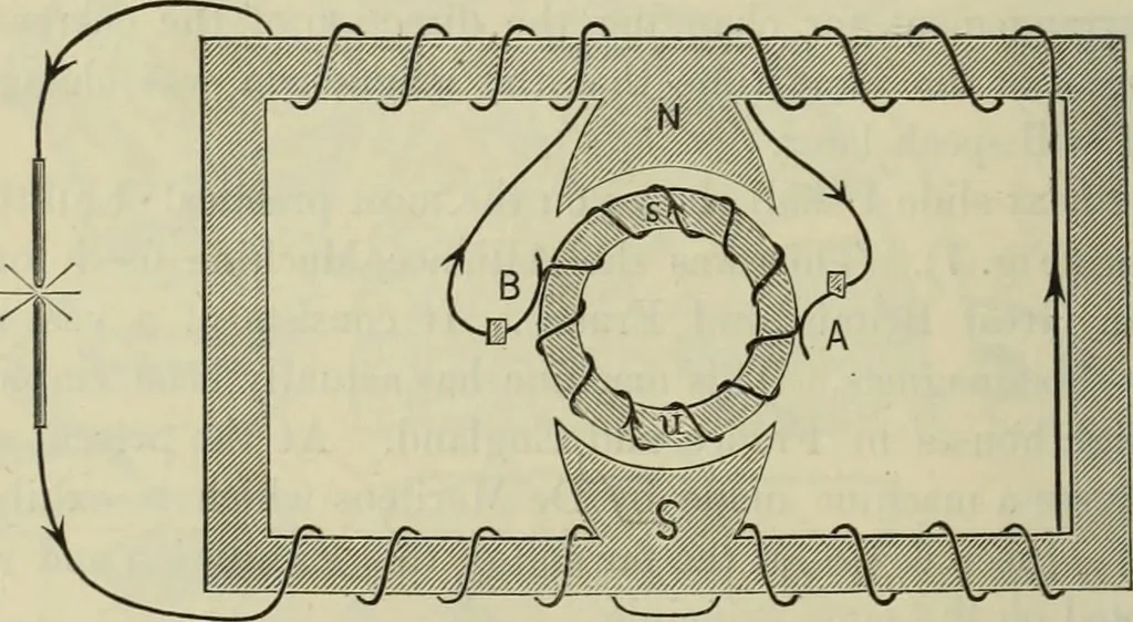 An illustration from Journal - Franklin Institute of the State of Pennsylvania, 1826, leaf 437