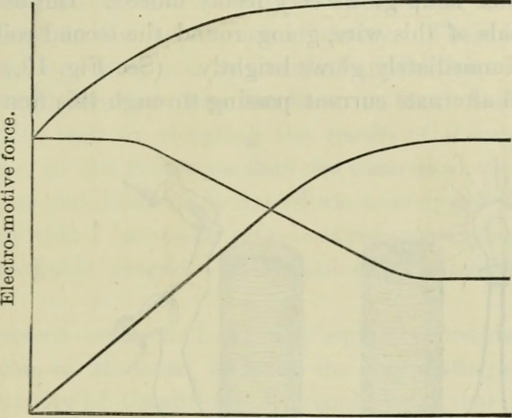 An illustration from Journal - Franklin Institute of the State of Pennsylvania, 1826, leaf 446