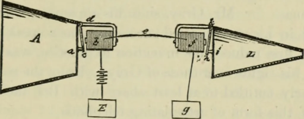 An illustration from Journal - Franklin Institute of the State of Pennsylvania, 1826, leaf 488