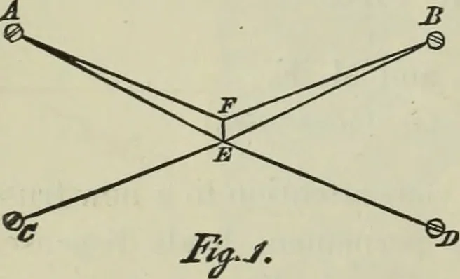 An illustration from Journal - Franklin Institute of the State of Pennsylvania, 1826, leaf 97