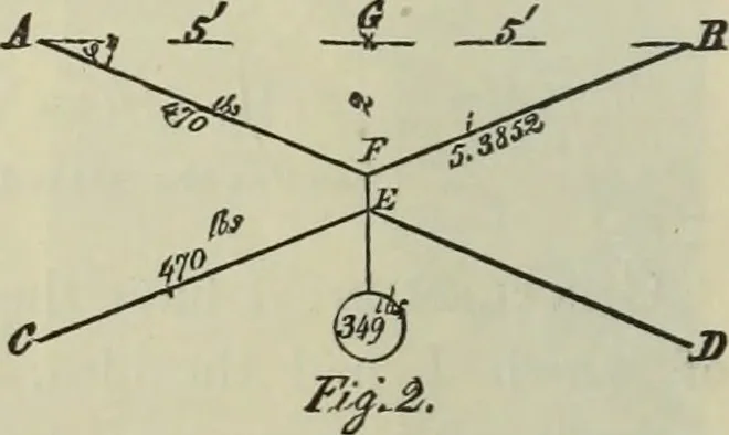 An illustration from Journal - Franklin Institute of the State of Pennsylvania, 1826, leaf 97