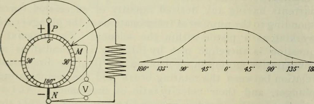 An illustration from Journal - Franklin Institute of the State of Pennsylvania, 1826, leaf 235