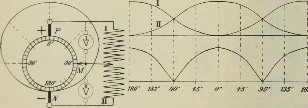 An illustration from Journal - Franklin Institute of the State of Pennsylvania, 1826, leaf 237