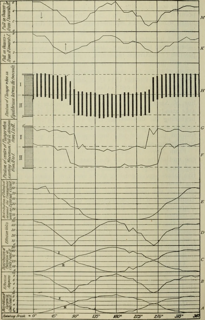 An illustration from Journal - Franklin Institute of the State of Pennsylvania, 1826, leaf 349