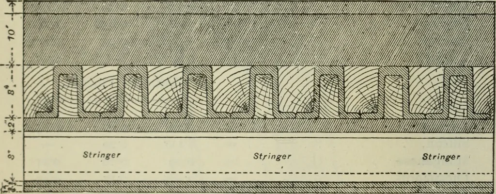 An illustration from Journal - Franklin Institute of the State of Pennsylvania, 1826, leaf 375