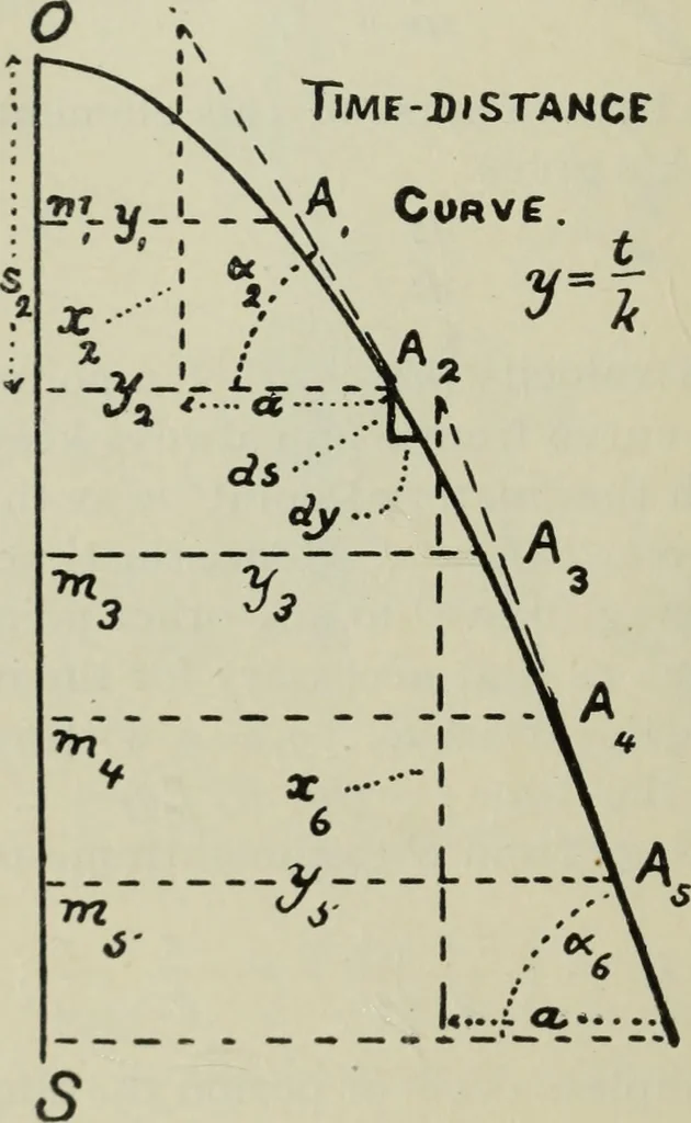 An illustration from Journal - Franklin Institute of the State of Pennsylvania, 1826, leaf 41