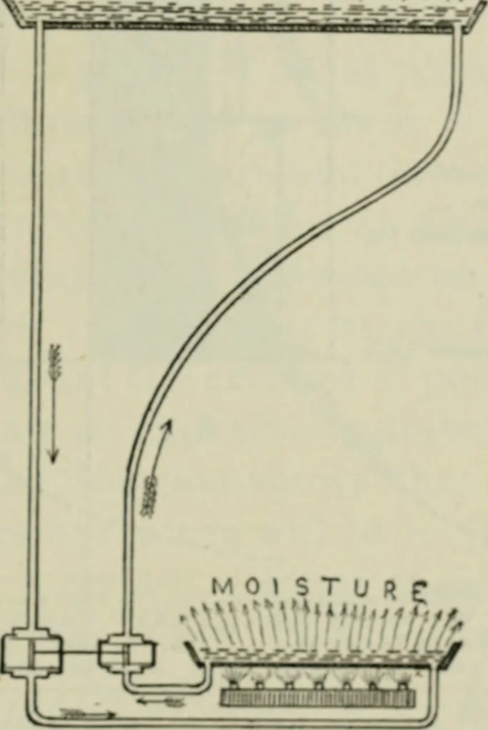 An illustration from Journal - Franklin Institute of the State of Pennsylvania, 1826, leaf 414