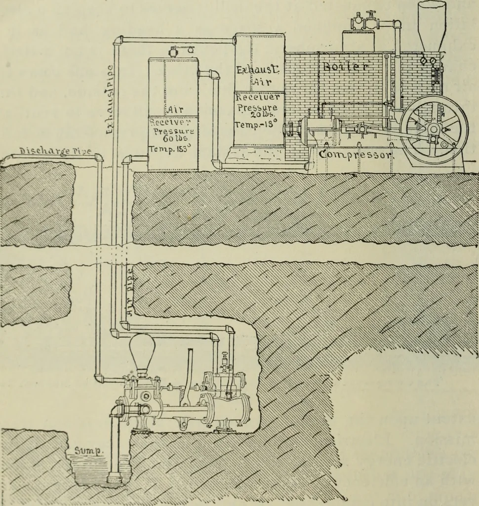 An illustration from Journal - Franklin Institute of the State of Pennsylvania, 1826, leaf 419