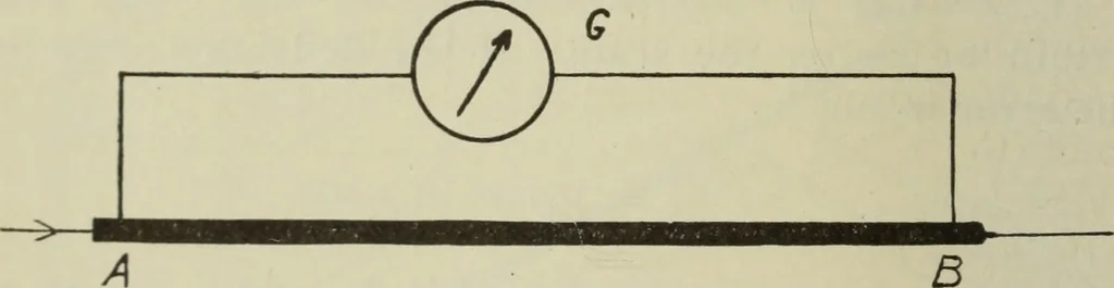 An illustration from Journal - Franklin Institute of the State of Pennsylvania, 1826, leaf 525