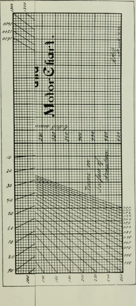 An illustration from Journal - Franklin Institute of the State of Pennsylvania, 1826, leaf 546