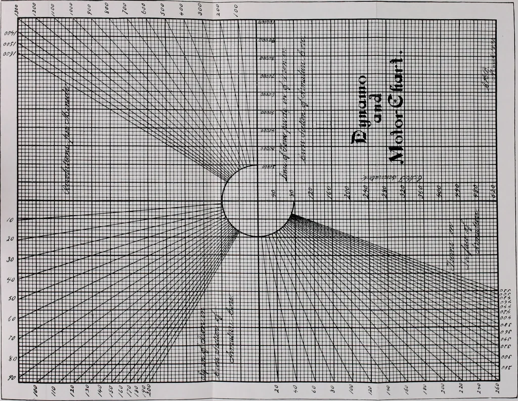 An illustration from Journal - Franklin Institute of the State of Pennsylvania, 1826, leaf 547