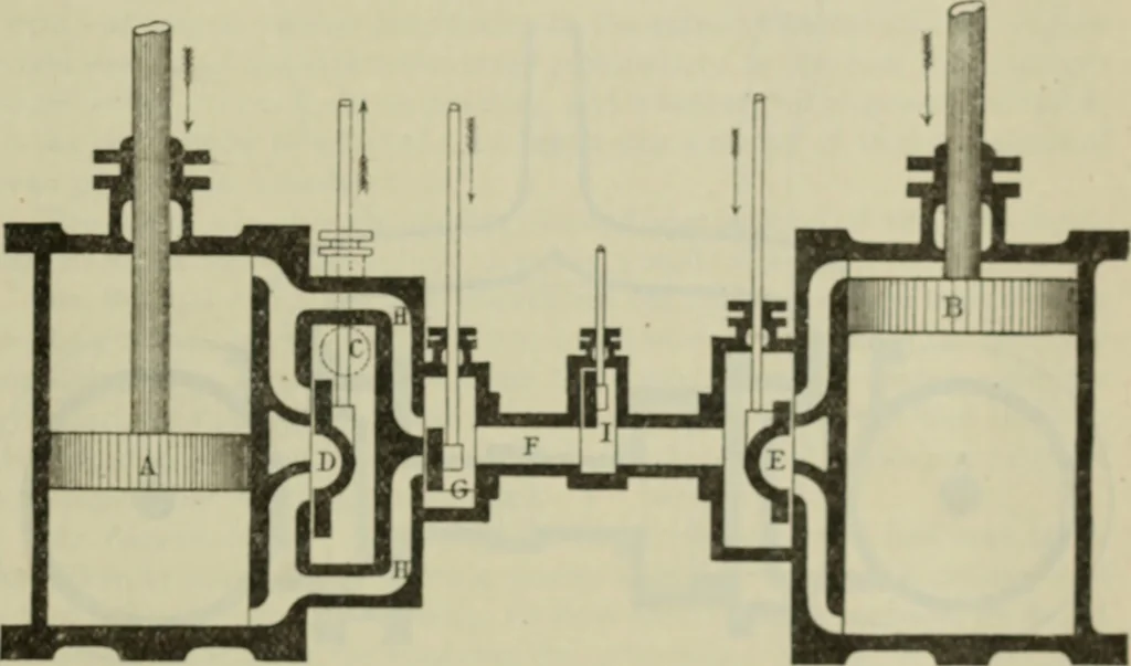 An illustration from Journal - Franklin Institute of the State of Pennsylvania, 1826, leaf 582