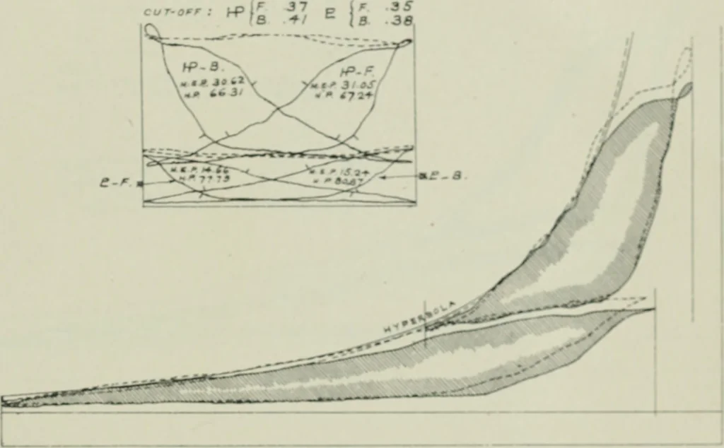 An illustration from Journal - Franklin Institute of the State of Pennsylvania, 1826, leaf 618