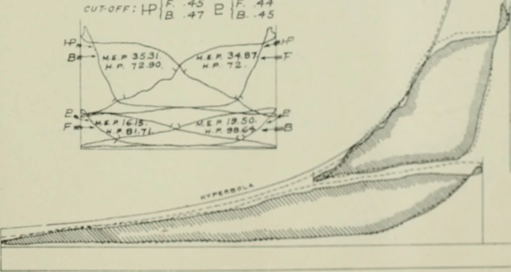 An illustration from Journal - Franklin Institute of the State of Pennsylvania, 1826, leaf 618