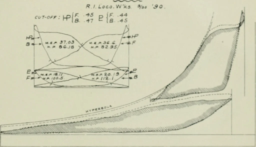 An illustration from Journal - Franklin Institute of the State of Pennsylvania, 1826, leaf 620