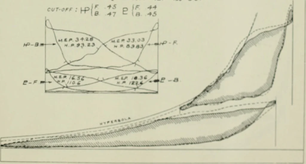 An illustration from Journal - Franklin Institute of the State of Pennsylvania, 1826, leaf 620