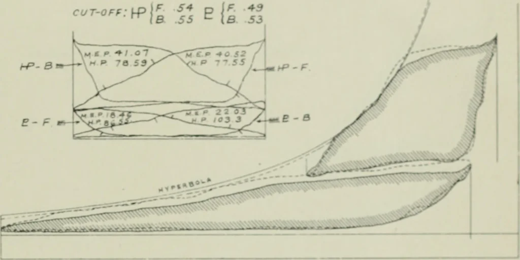 An illustration from Journal - Franklin Institute of the State of Pennsylvania, 1826, leaf 622