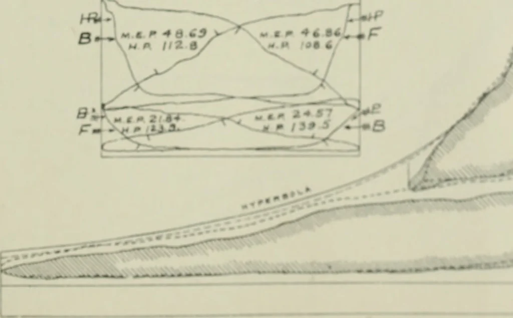 An illustration from Journal - Franklin Institute of the State of Pennsylvania, 1826, leaf 622