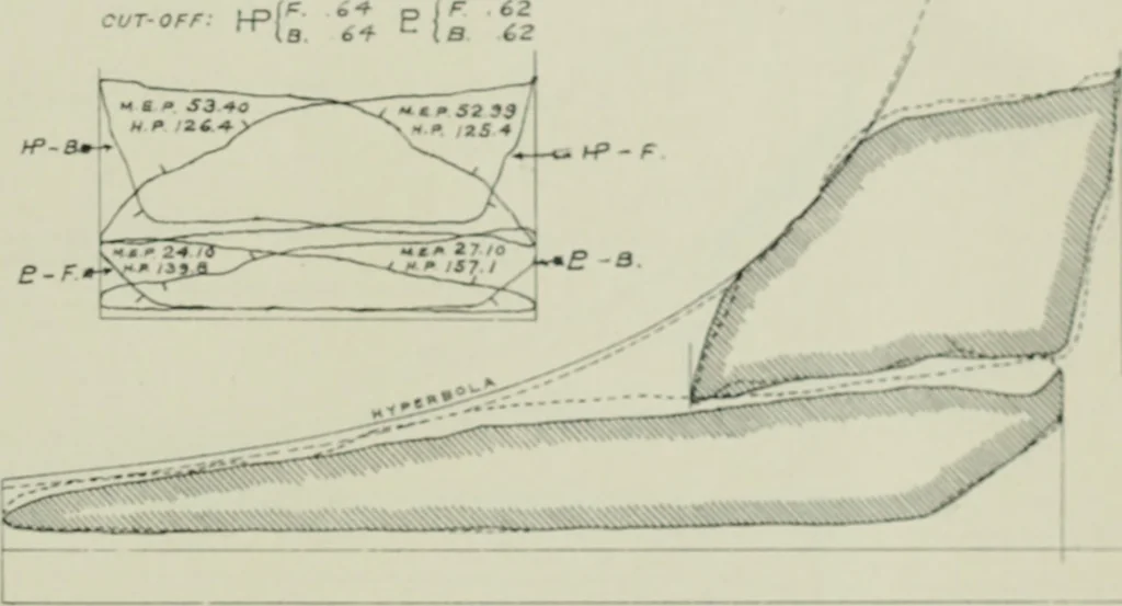 An illustration from Journal - Franklin Institute of the State of Pennsylvania, 1826, leaf 626