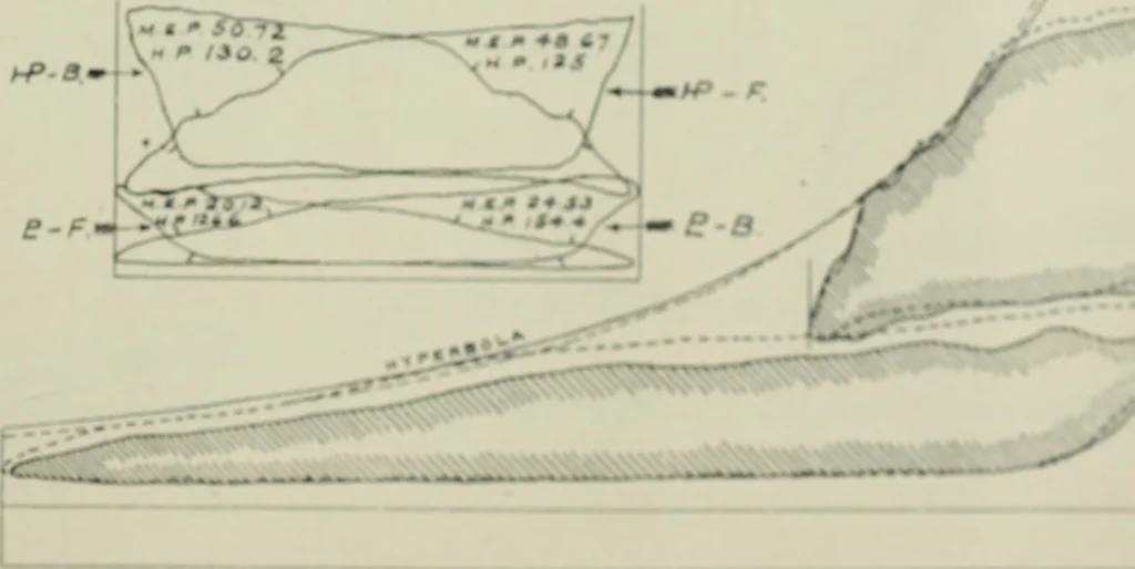 An illustration from Journal - Franklin Institute of the State of Pennsylvania, 1826, leaf 626