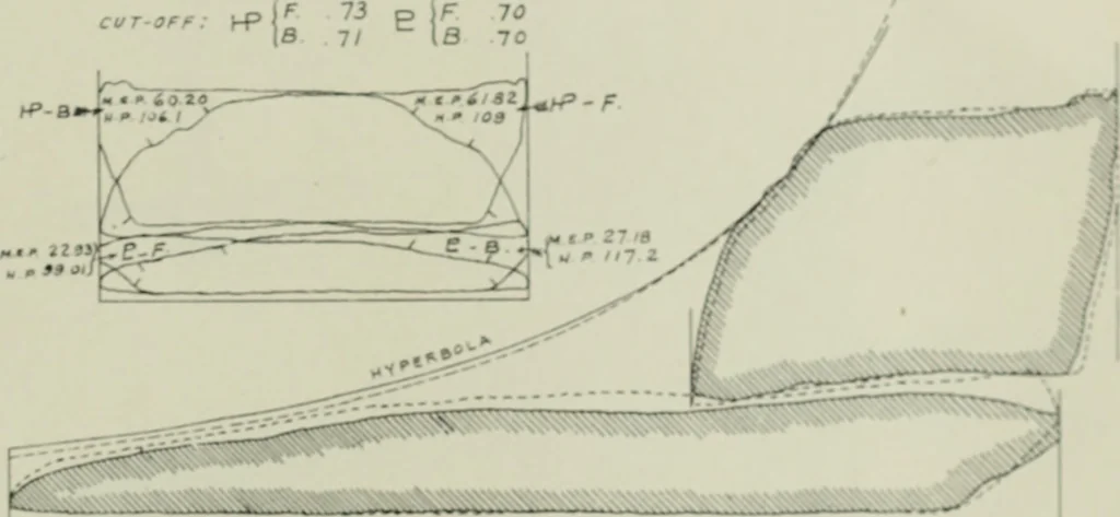 An illustration from Journal - Franklin Institute of the State of Pennsylvania, 1826, leaf 628
