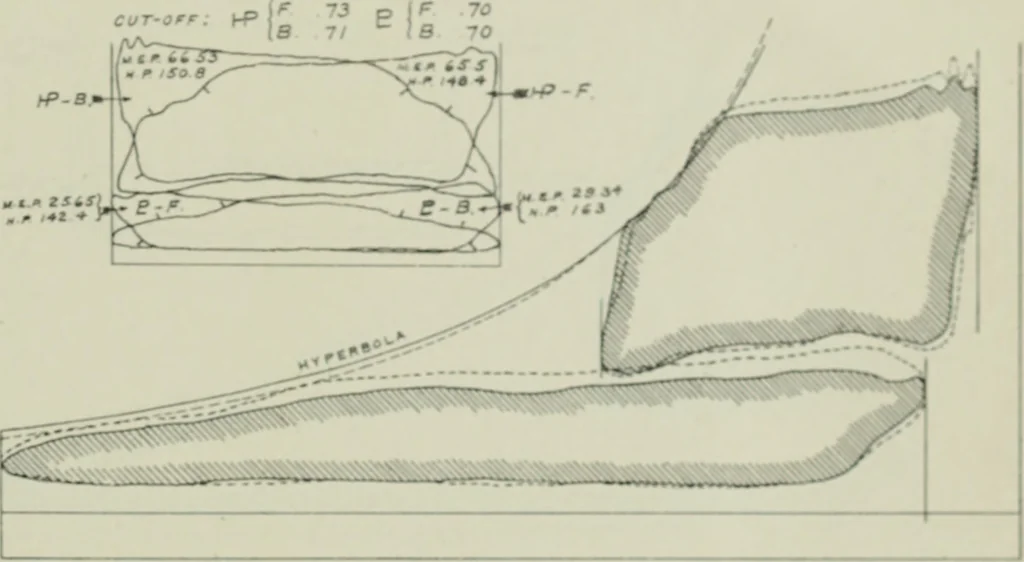 An illustration from Journal - Franklin Institute of the State of Pennsylvania, 1826, leaf 630