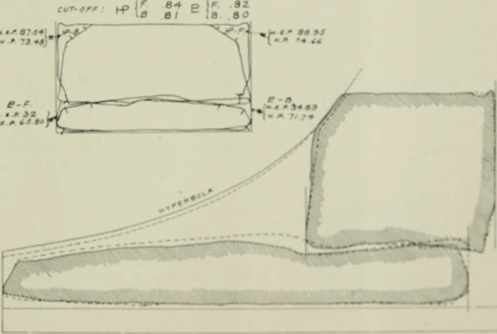 An illustration from Journal - Franklin Institute of the State of Pennsylvania, 1826, leaf 632
