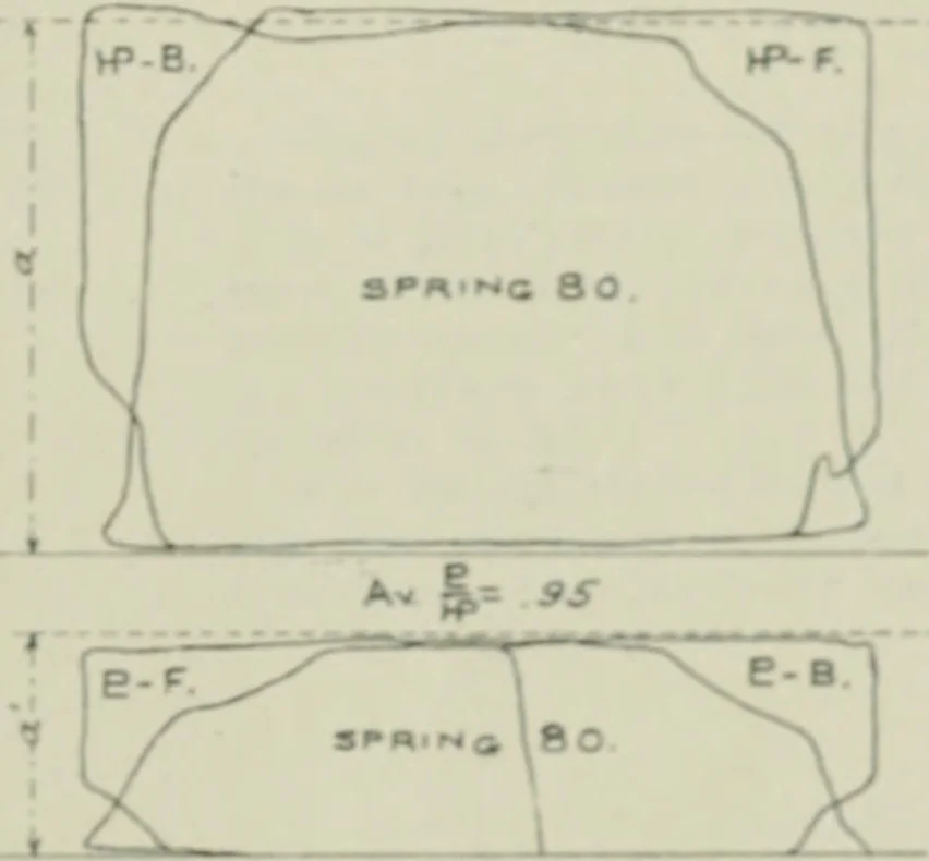 An illustration from Journal - Franklin Institute of the State of Pennsylvania, 1826, leaf 638