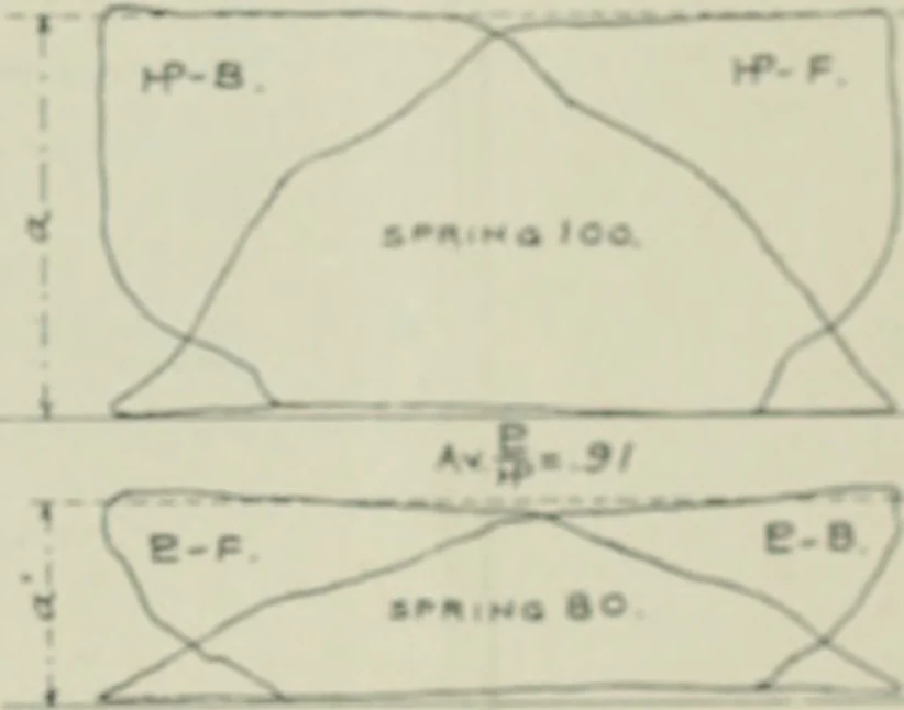 An illustration from Journal - Franklin Institute of the State of Pennsylvania, 1826, leaf 638