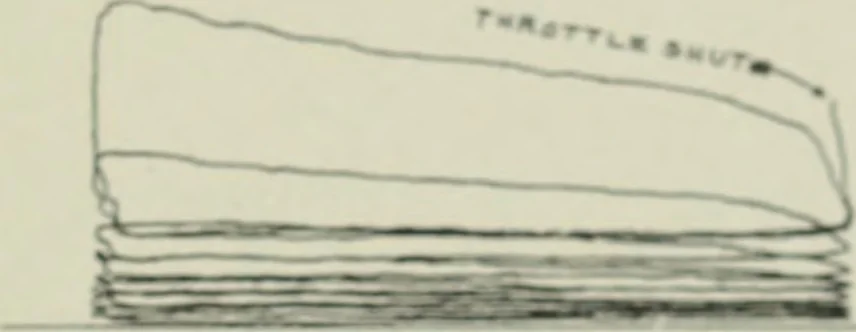 An illustration from Journal - Franklin Institute of the State of Pennsylvania, 1826, leaf 642