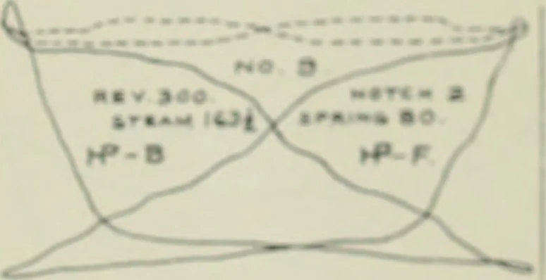 An illustration from Journal - Franklin Institute of the State of Pennsylvania, 1826, leaf 642