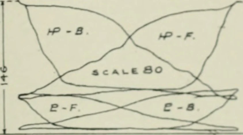 An illustration from Journal - Franklin Institute of the State of Pennsylvania, 1826, leaf 644