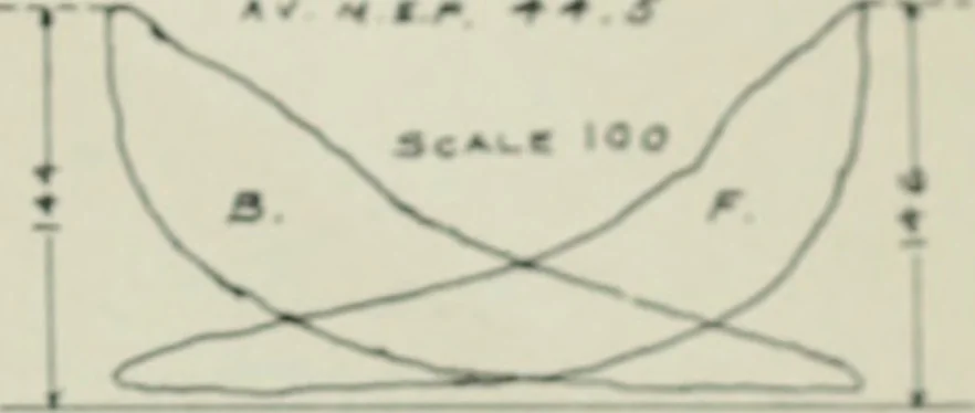 An illustration from Journal - Franklin Institute of the State of Pennsylvania, 1826, leaf 644