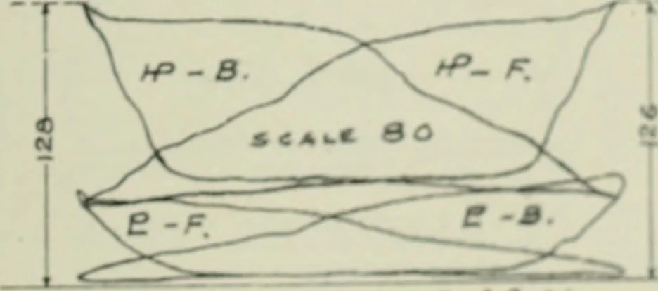 An illustration from Journal - Franklin Institute of the State of Pennsylvania, 1826, leaf 644