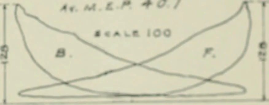 An illustration from Journal - Franklin Institute of the State of Pennsylvania, 1826, leaf 644