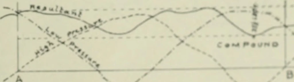 An illustration from Journal - Franklin Institute of the State of Pennsylvania, 1826, leaf 644