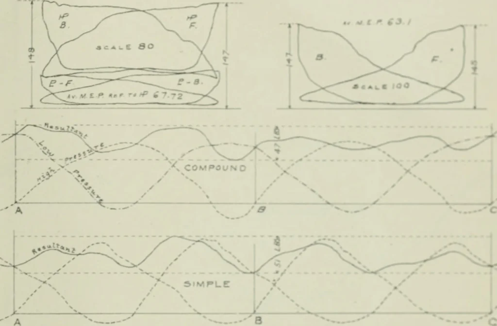 An illustration from Journal - Franklin Institute of the State of Pennsylvania, 1826, leaf 646