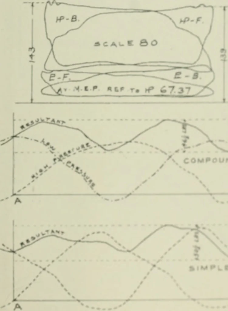 An illustration from Journal - Franklin Institute of the State of Pennsylvania, 1826, leaf 646