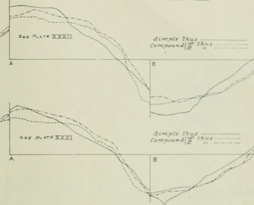 An illustration from Journal - Franklin Institute of the State of Pennsylvania, 1826, leaf 648