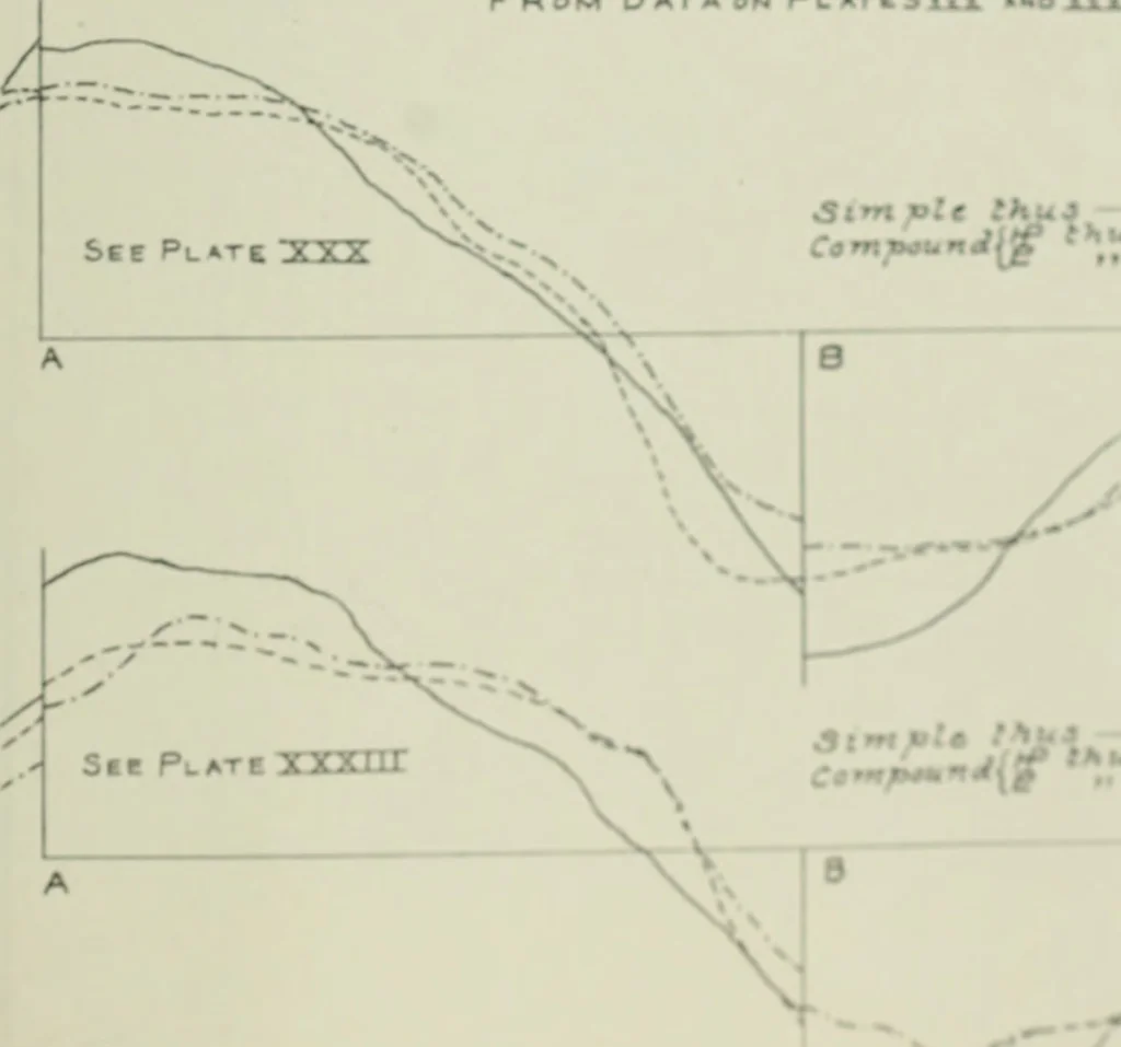 An illustration from Journal - Franklin Institute of the State of Pennsylvania, 1826, leaf 648