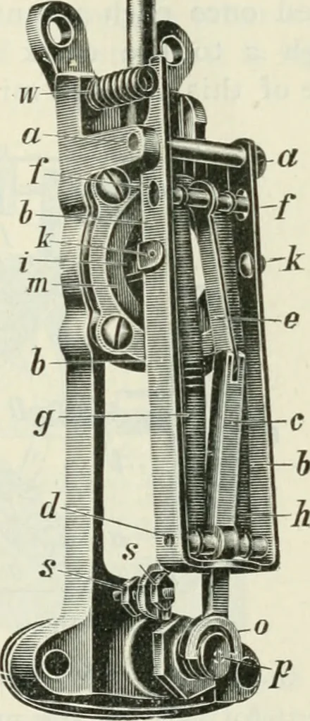 An illustration from Journal - Franklin Institute of the State of Pennsylvania, 1826, leaf 104